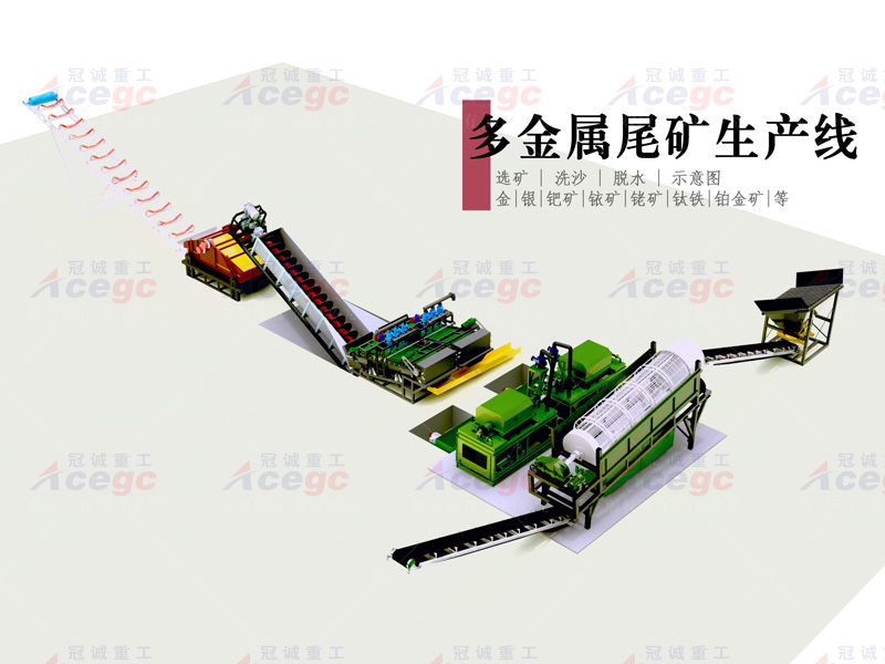 多金屬提取尾礦生產(chǎn)線 多金屬提取尾礦生產(chǎn)線